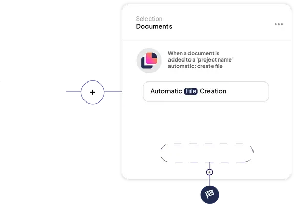 Automatic file creation